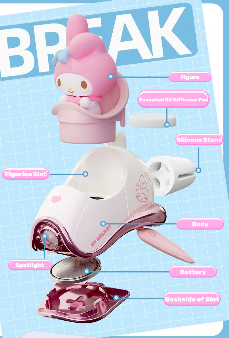 Sanrio Raumschiff Auto-Lufterfrischer