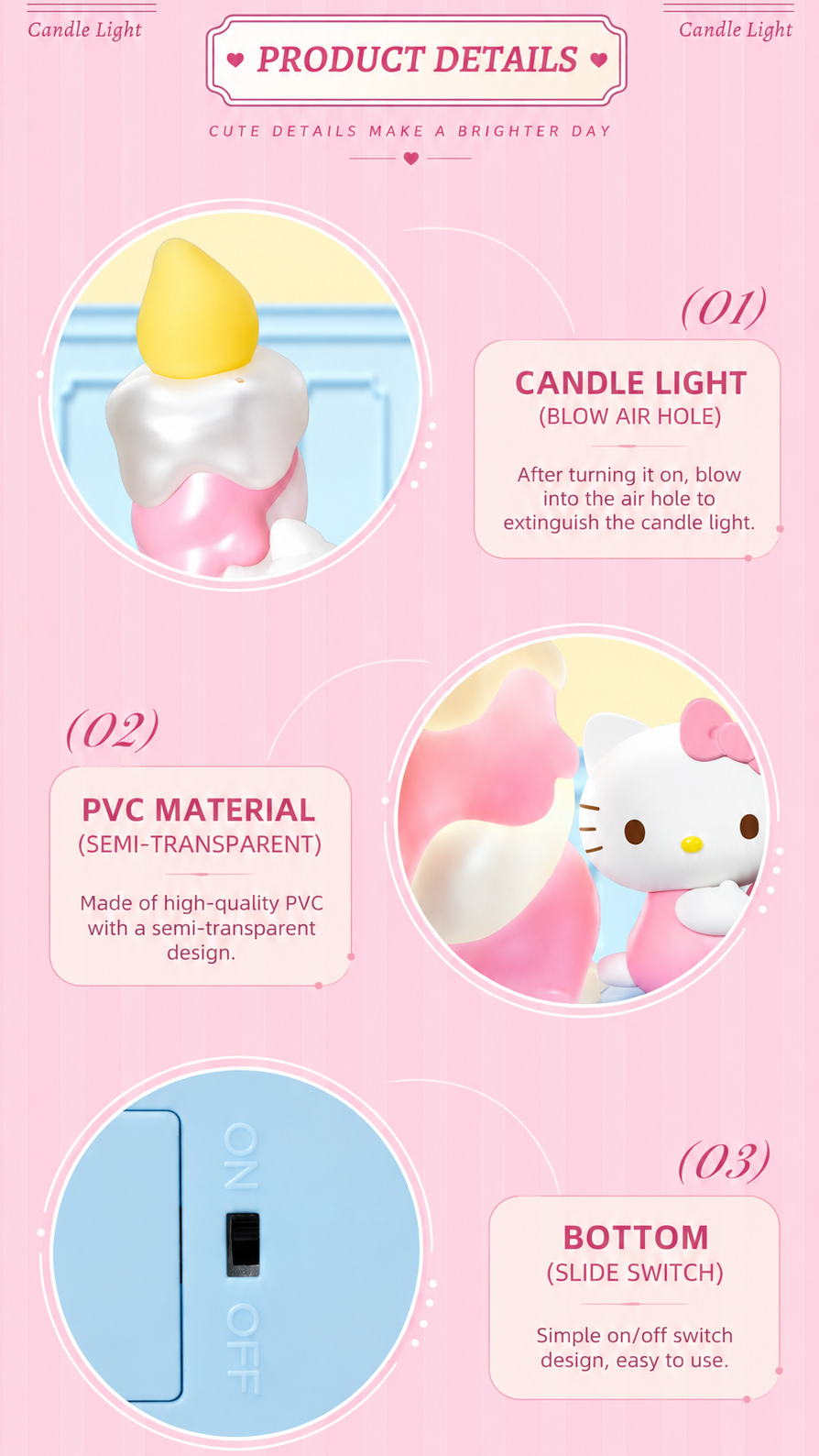 Hello Kitty Birthday Candle Teacup Night Light
