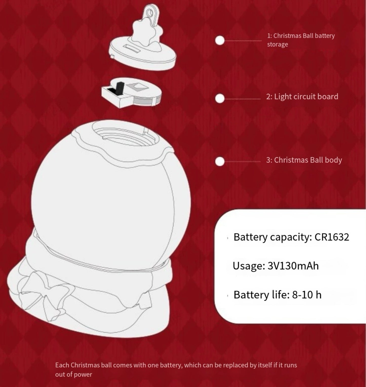 Sanrio Christmas Wish Ball