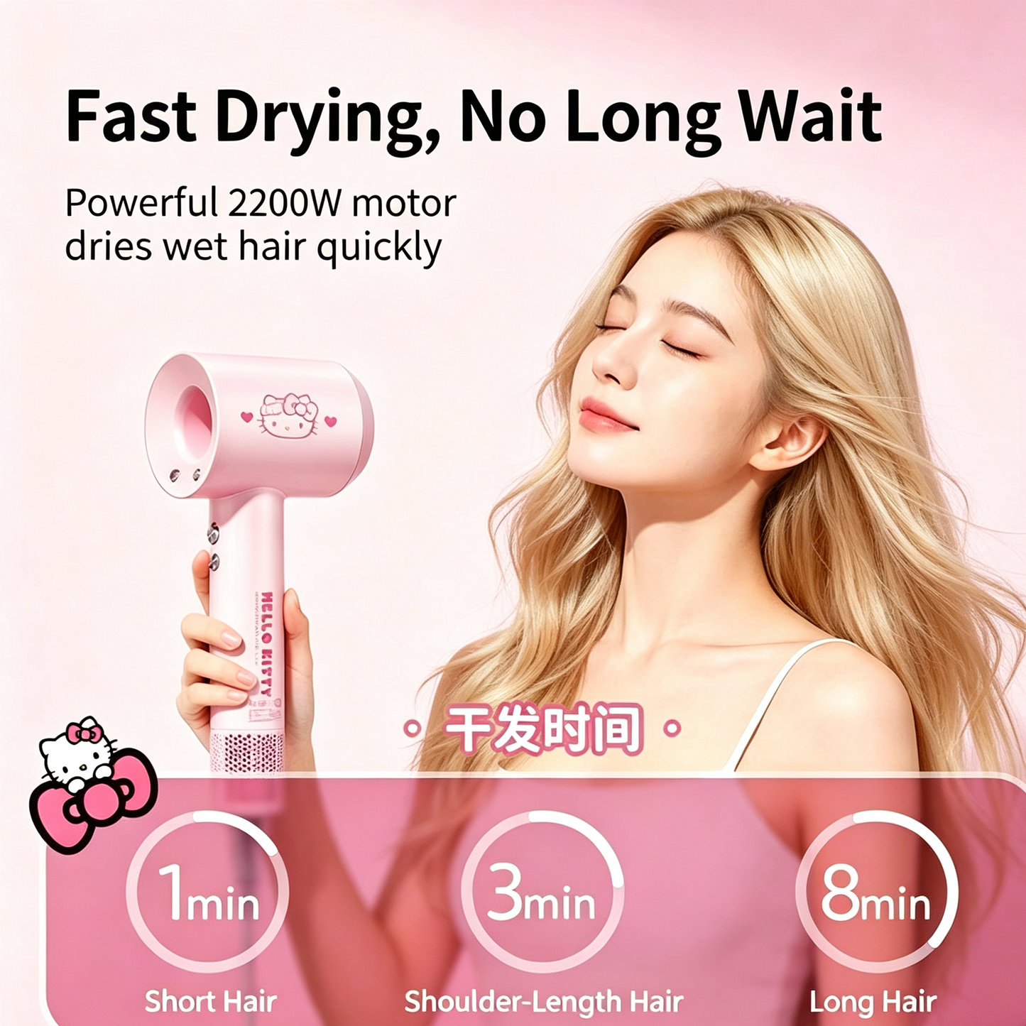 Licensed Hello Kitty S01 Ionic High Speed Hair Dryer Kawaii Pink Styling Dryer