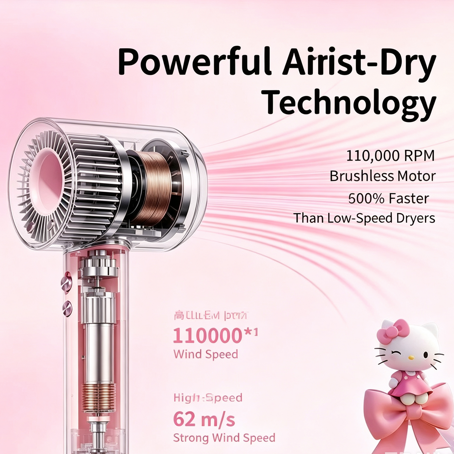 Licensed Hello Kitty S01 Ionic High Speed Hair Dryer Kawaii Pink Styling Dryer