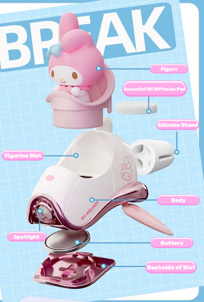 Sanrio Raumschiff Auto-Lufterfrischer 